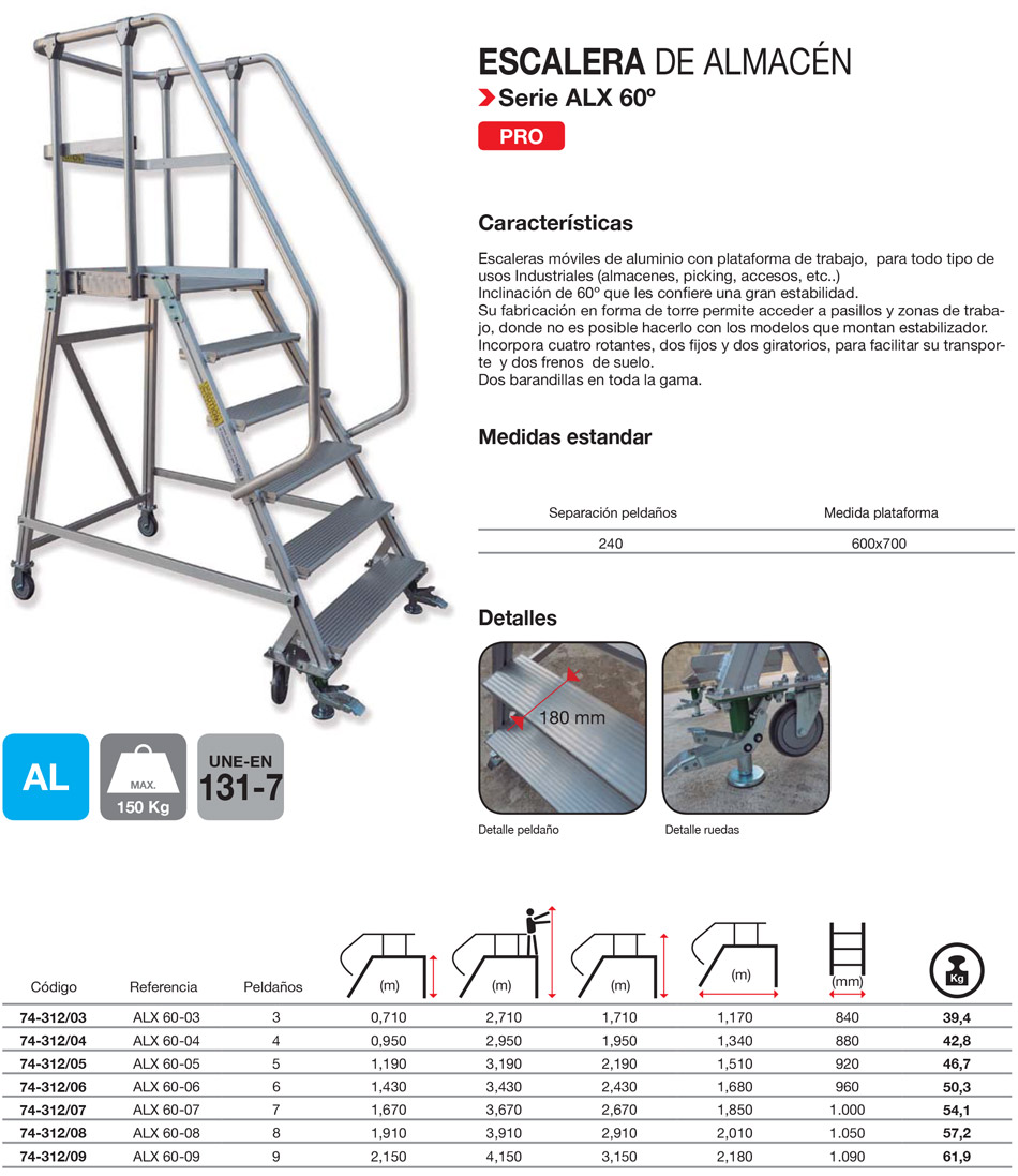 Escaleras para almacén con ruedas móviles en Barcelona, escaleras para piking, escaleras aluminio almacén